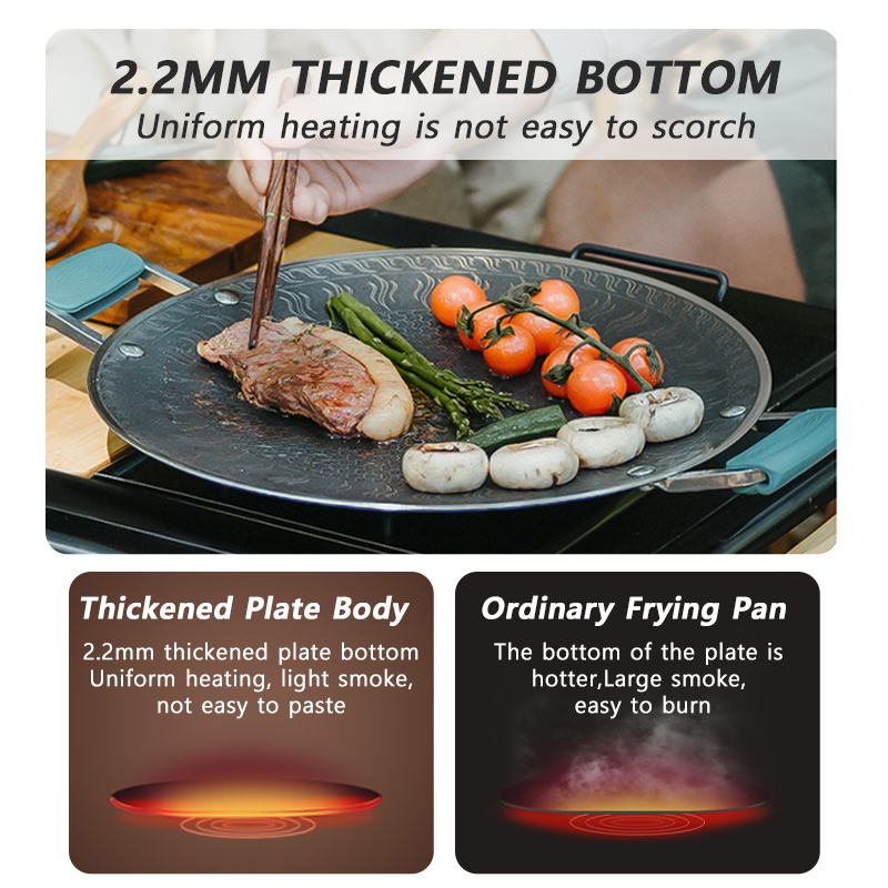 Naturehike BARBEKÜ Pişirme ızg - Kitchen Baking Appliances incelemesi ve fiyatı